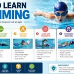How to Learn Swimming: The Complete Beginner's Guide to Swimming with Confidence