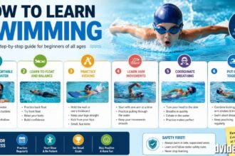 How to Learn Swimming: The Complete Beginner's Guide to Swimming with Confidence