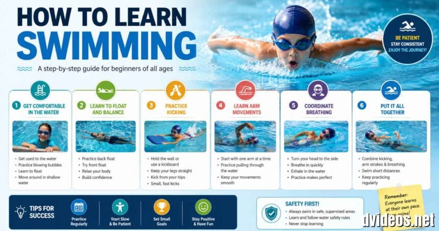 How to Learn Swimming: The Complete Beginner's Guide to Swimming with Confidence