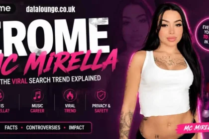 MC Mirella: Complete Biography, Music Career, Social Media, and Official Profile