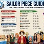 Sailor Piece: Complete Guide to One Piece Sailor Characters, Ships & Sailing Lore
