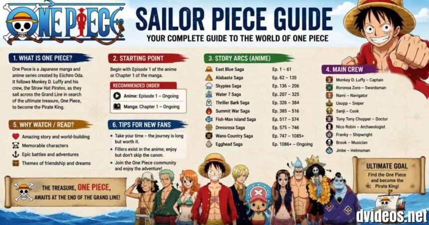 Sailor Piece: Complete Guide to One Piece Sailor Characters, Ships & Sailing Lore